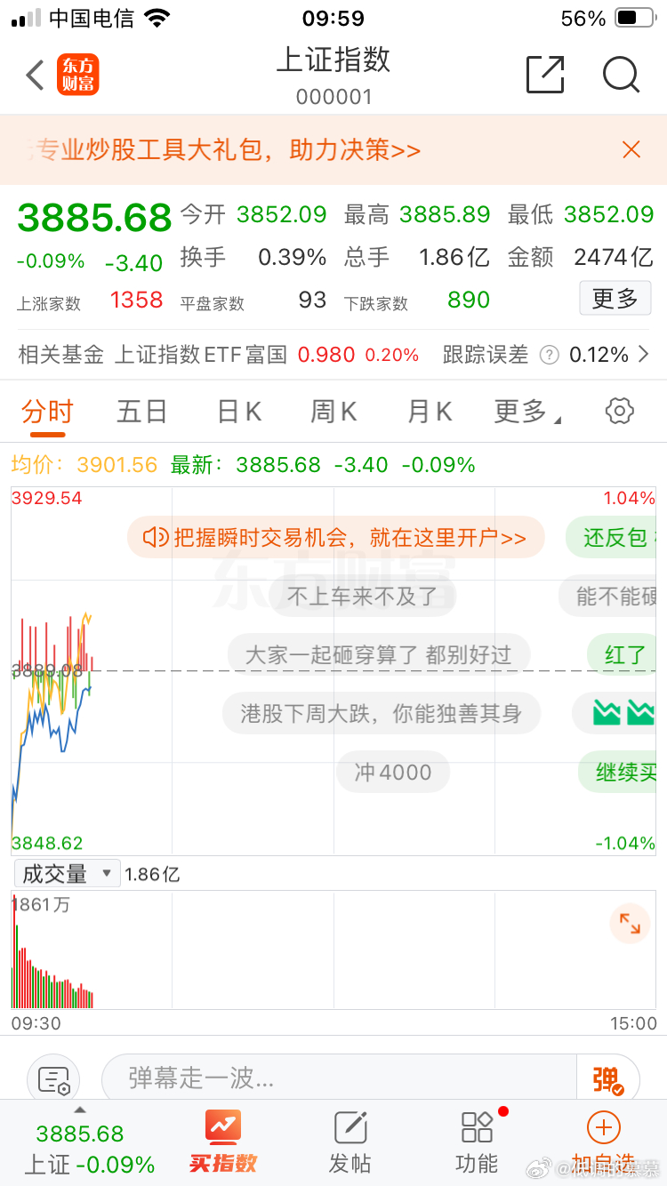 好样的，翻红！a股