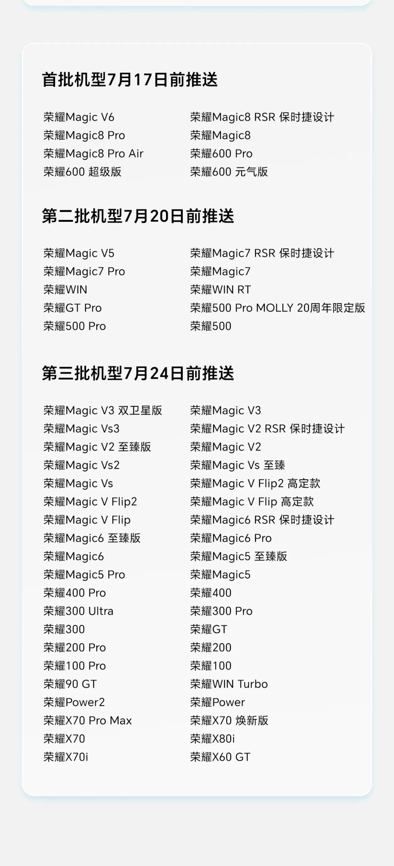 荣耀MagicOS 10  7月更新来了！你的机型在名单里吗？
这次是小版本迭代