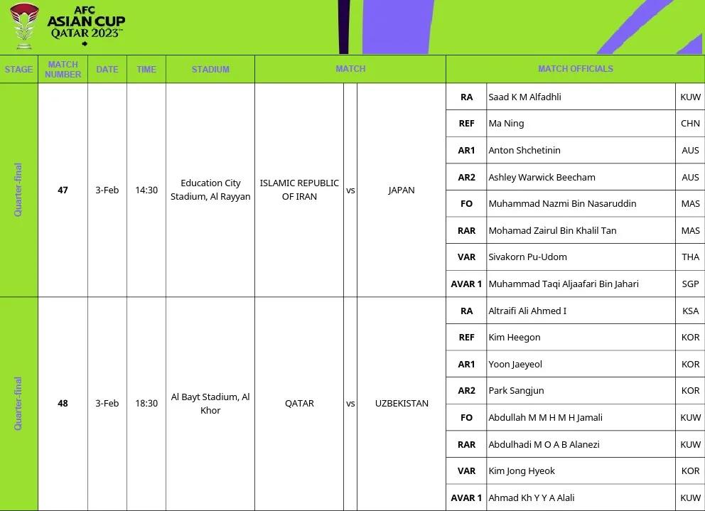 中国裁判马宁将主裁亚洲杯日本对阵伊朗的焦点大战。按照惯例，执法四分之一决赛最重磅