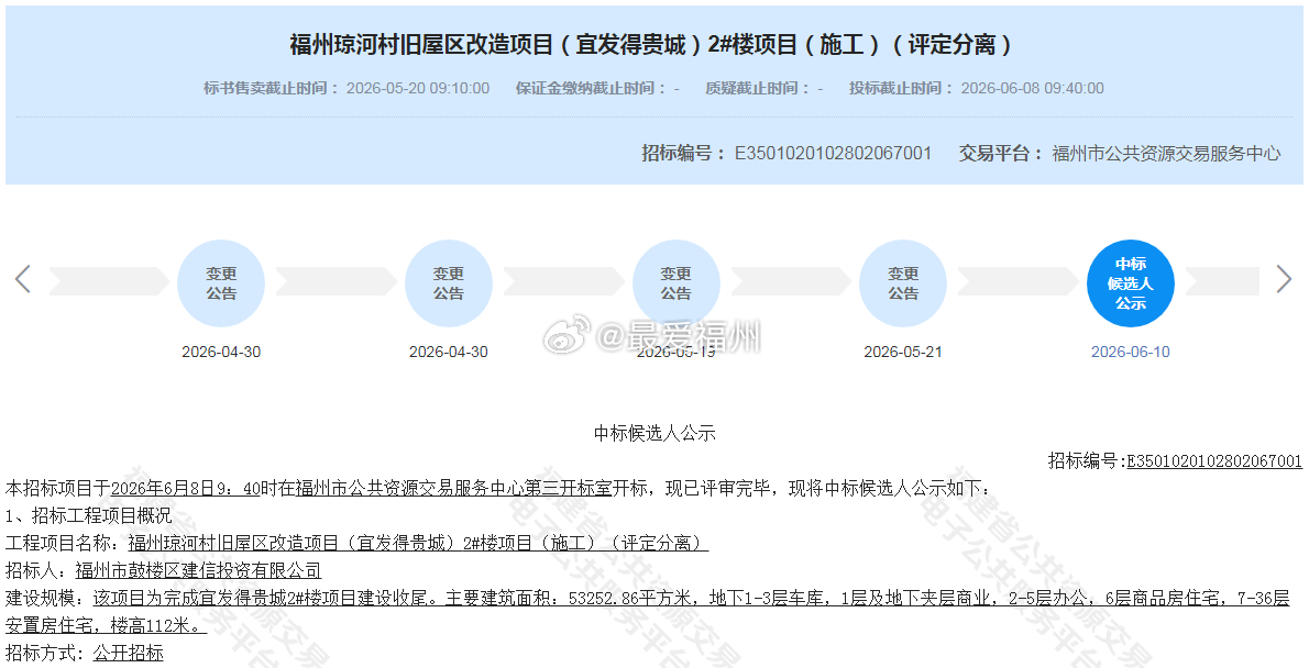 鼓楼超百米“烂尾”楼很快就要复工了 