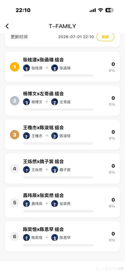 突围2双人舞台选曲顺序来了来了，居然跟爆料的一样！ 