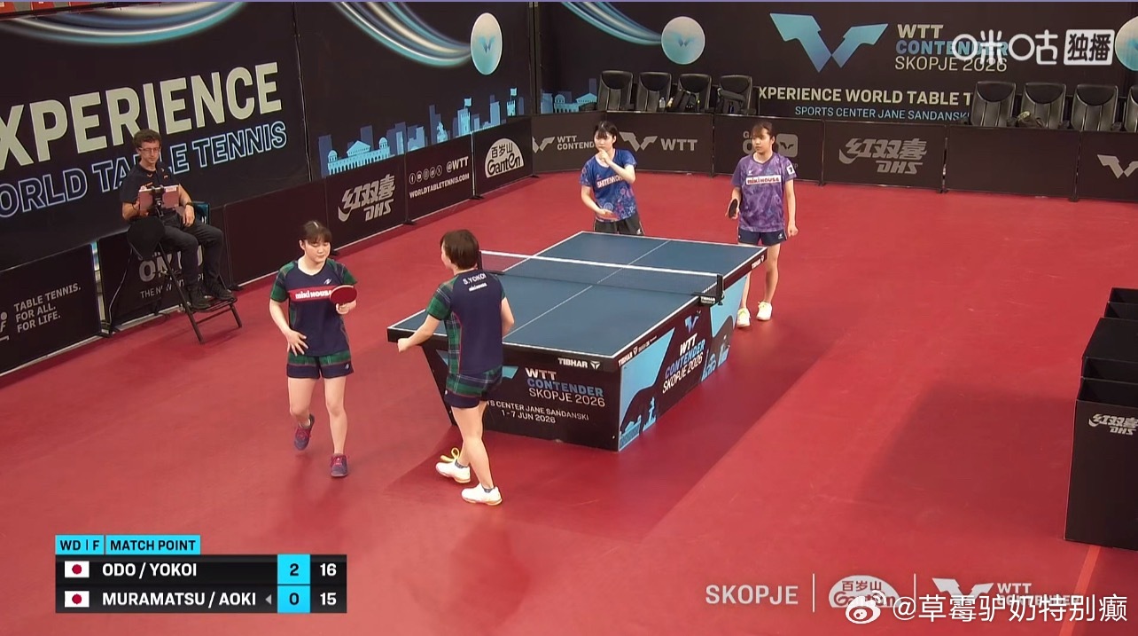 2026wtt斯科普里挑战赛女双决赛大藤沙月/横井咲樱3-0村松心菜/青木咲智（