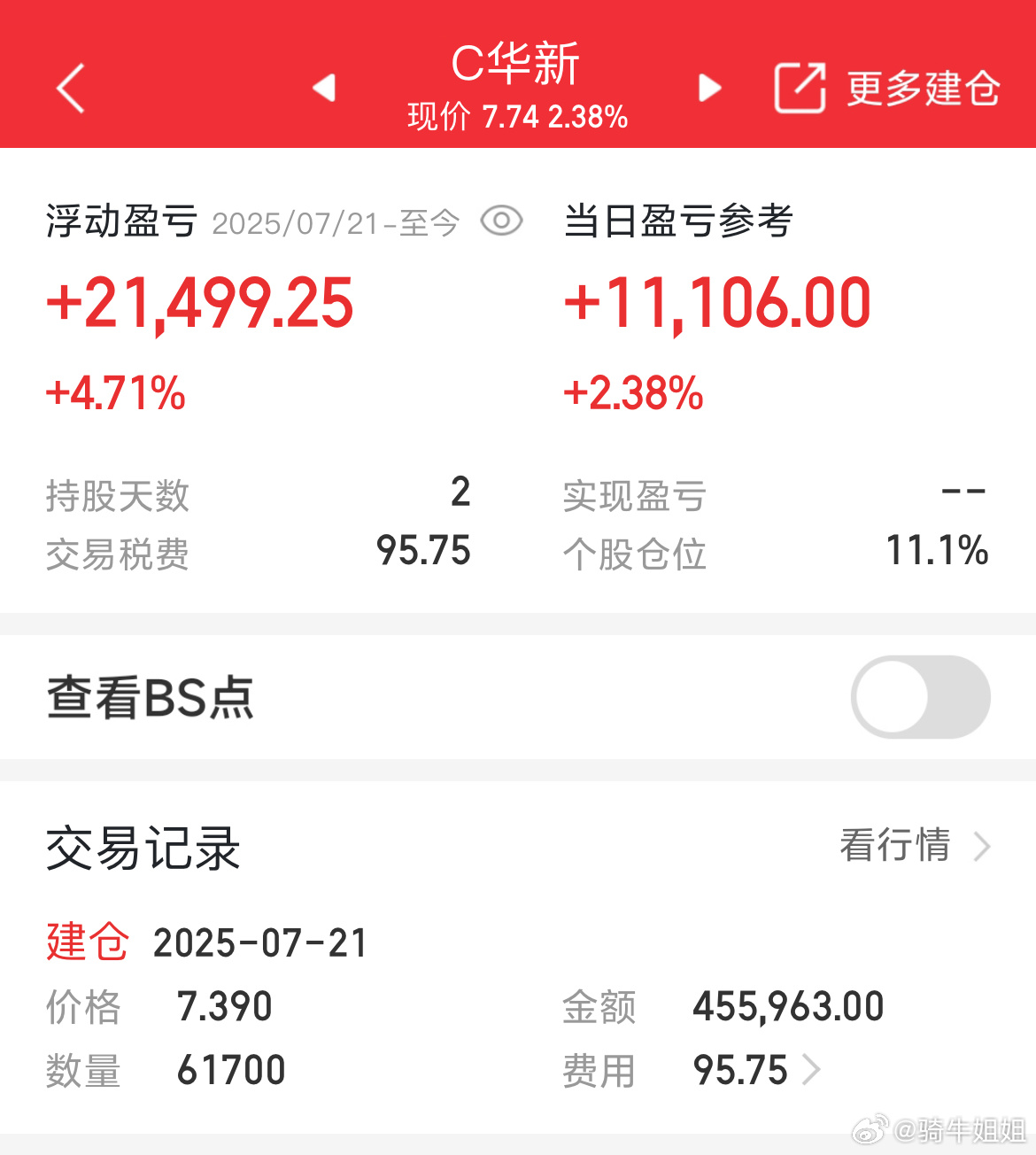 午后强势雄起，冲高点就可止盈出局了 ​​​