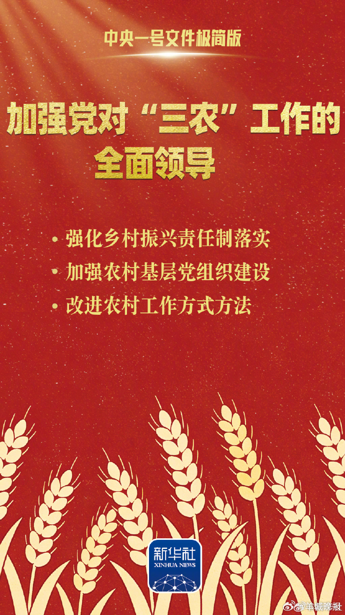 #中央一号文件极简版#【中央一号文件，极简版来了！】2026年中央一号文件2月3