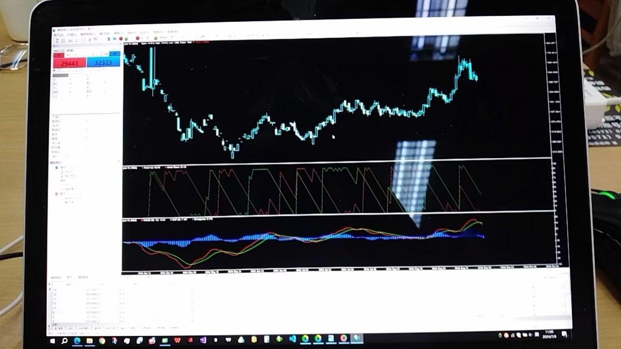 我们小区的保安真的是卧虎藏龙...之前一个大哥和我说之前在外贸公司，底下管理过5