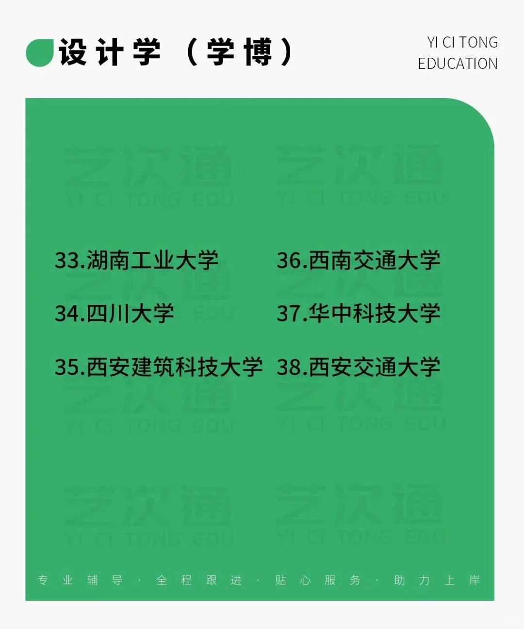 全国46所设计学+设计博士点院校名单