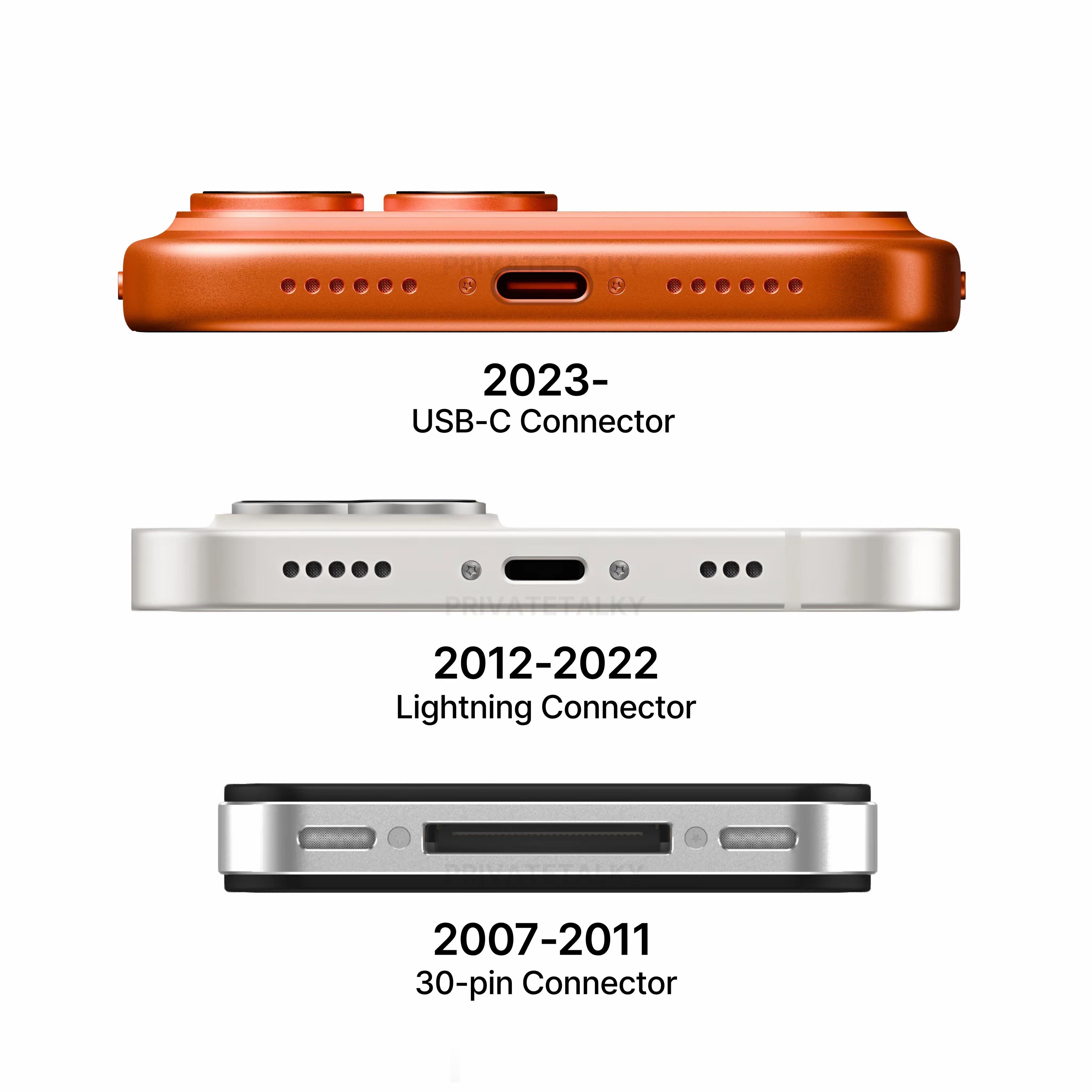 果粉现在还怀念二代接口吗 