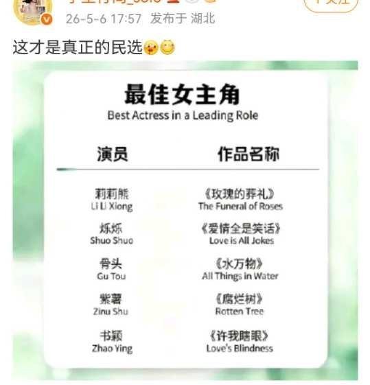因为观众预测白玉兰视后提名没有886，于是886粉丝就给预测提名的女演员进行诋毁