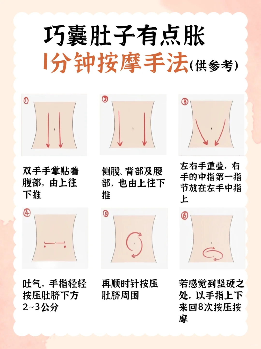 巧囊感觉肚子有点胀怎么办？1分钟按摩手法