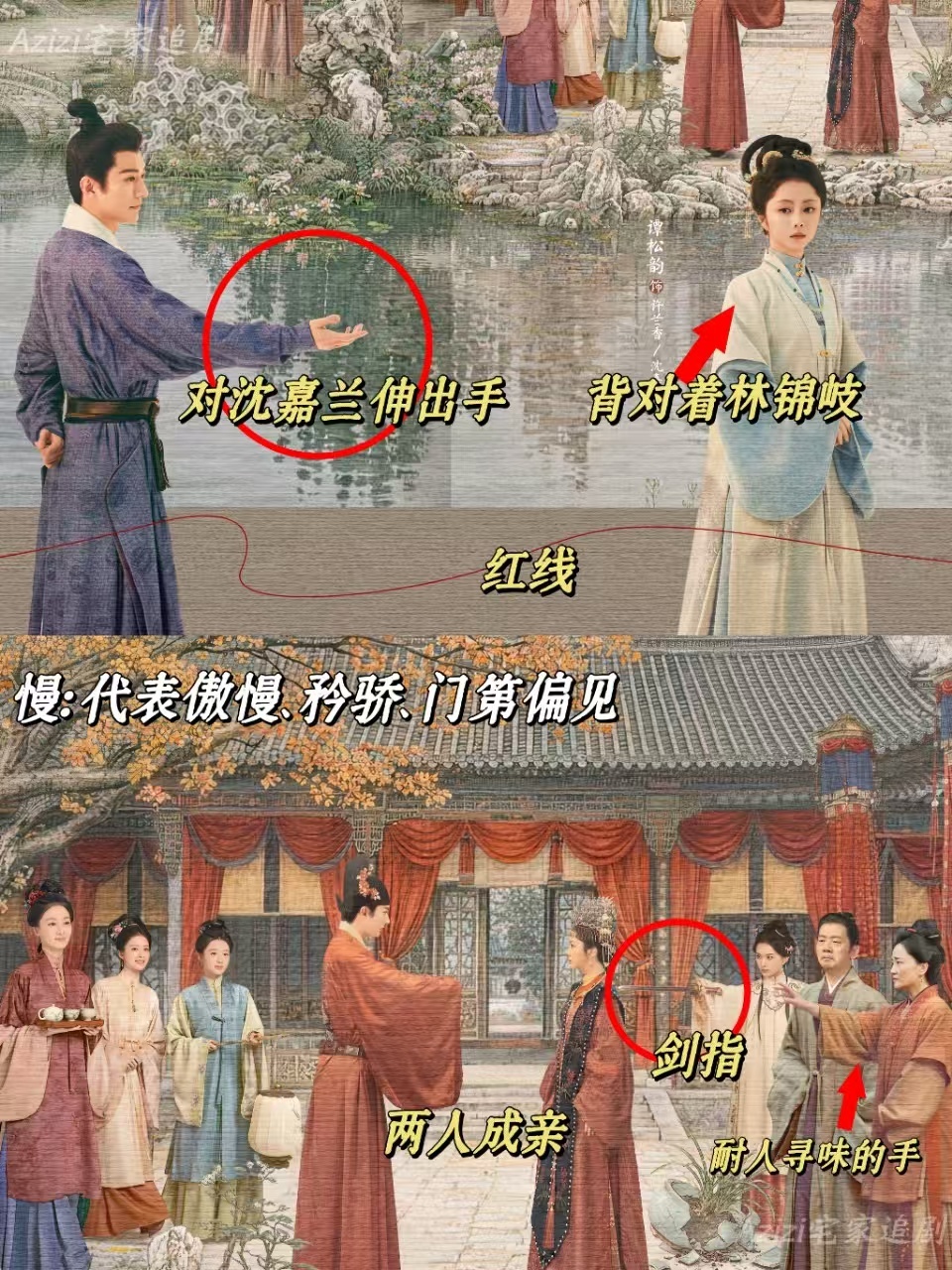 一张图的信息量能有多大 总结一下这张图：一根红线，五个人物，贪嗔痴慢疑五种底色。