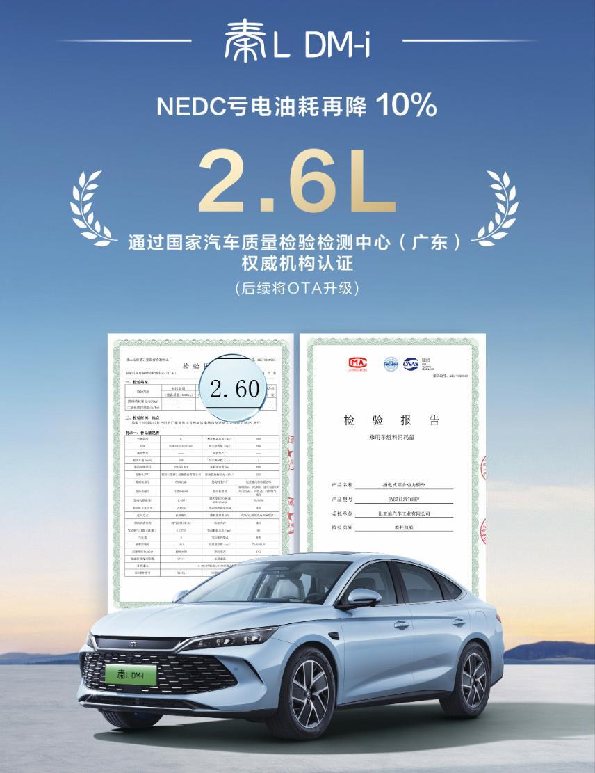 比亚迪亏电状态下的NEDC能耗直接降到2.6L，我不禁去翻看了一下最近即将发布的