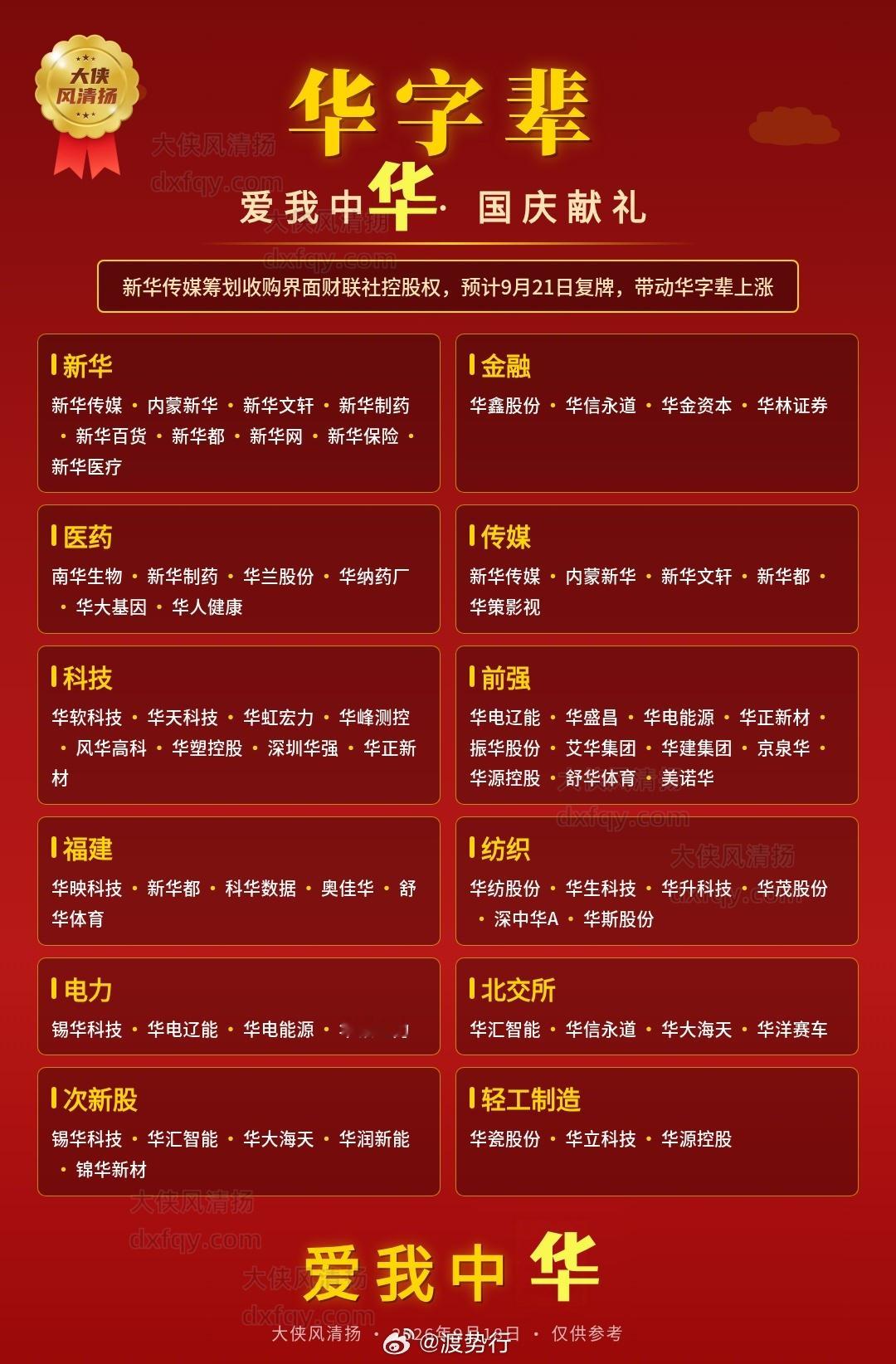 华字辈 ​​​