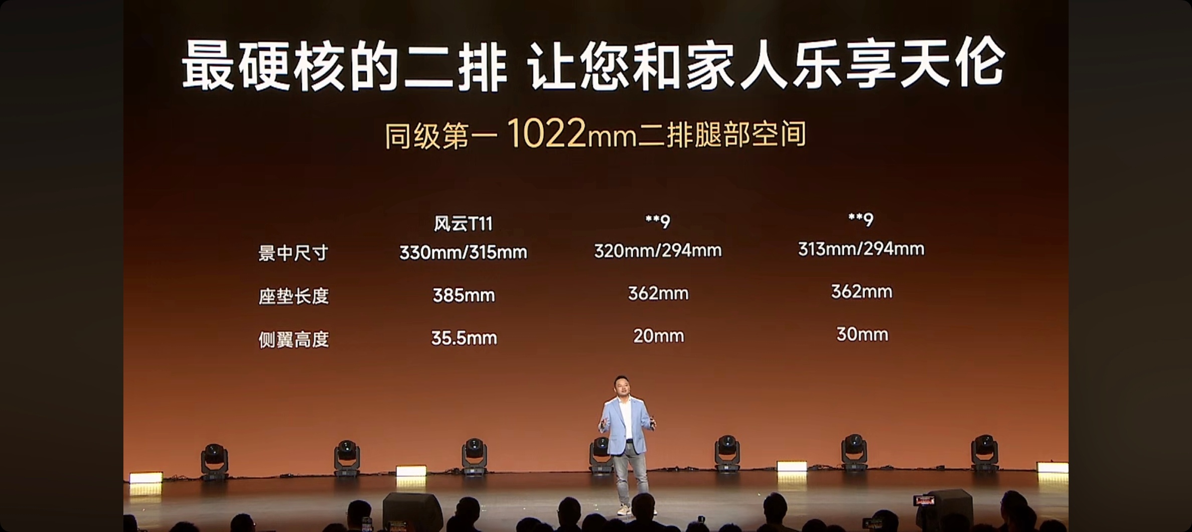 风云T11智享大六座旗舰SUV风云T11车内空间非常宽敞，二排空间1022mm，