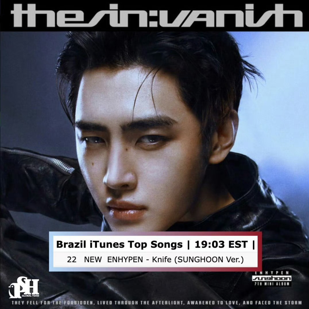 朴成训单人专辑空降首日成绩朴成训【单人版专辑】空降首日成绩💥Spotify播放