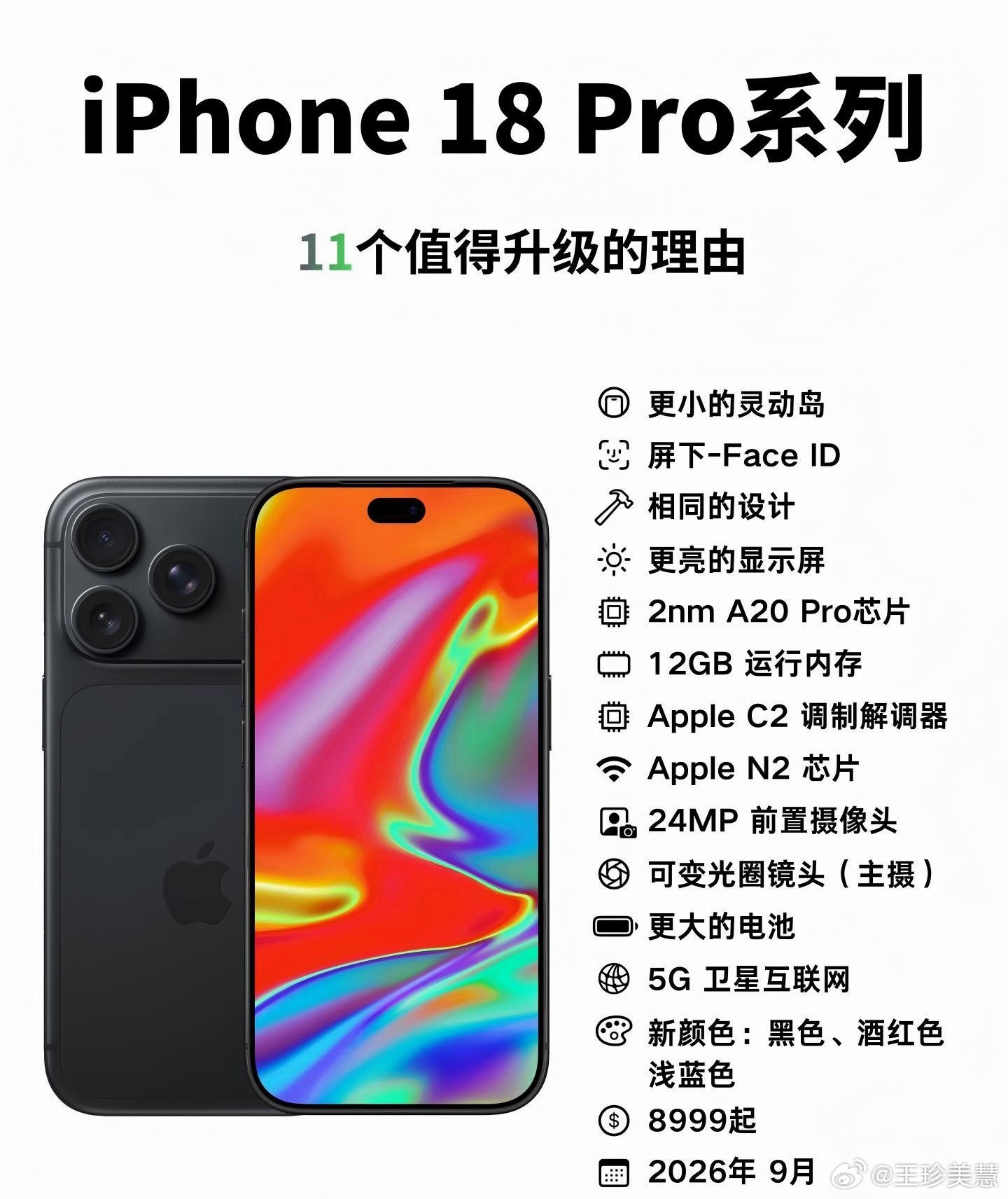 iPhone18Pro三大核心升级一句话：国行阉割AI，所以iPhone18pr