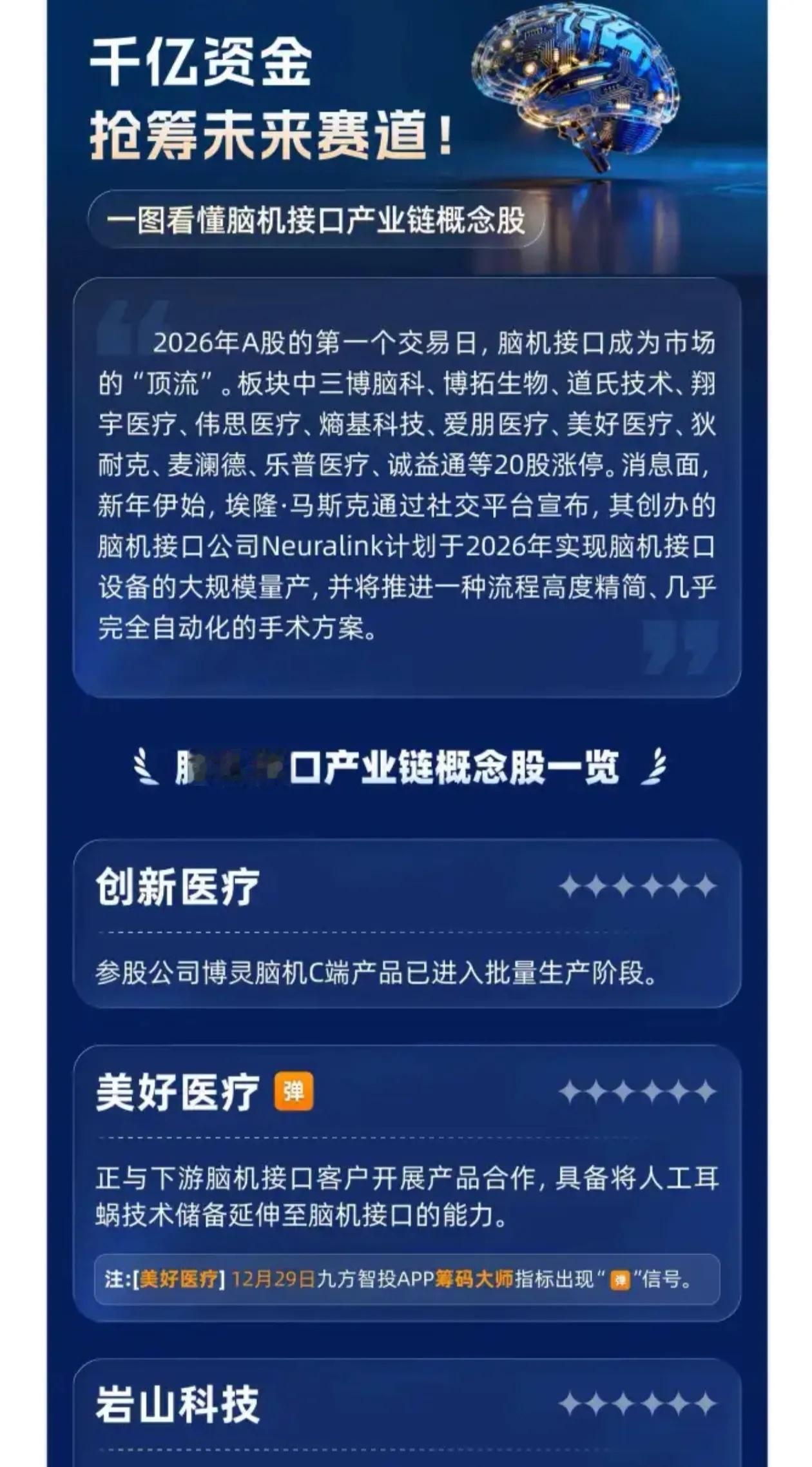 一图看懂《脑机接口产业链概念股一览》 