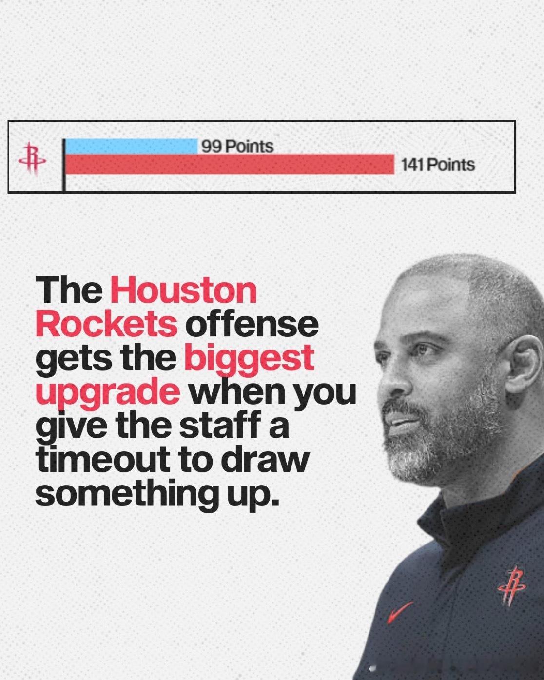 火箭本赛季通过暂停后得分领跑全联盟暂停后百回合得分141分，该统计联盟第一…比起