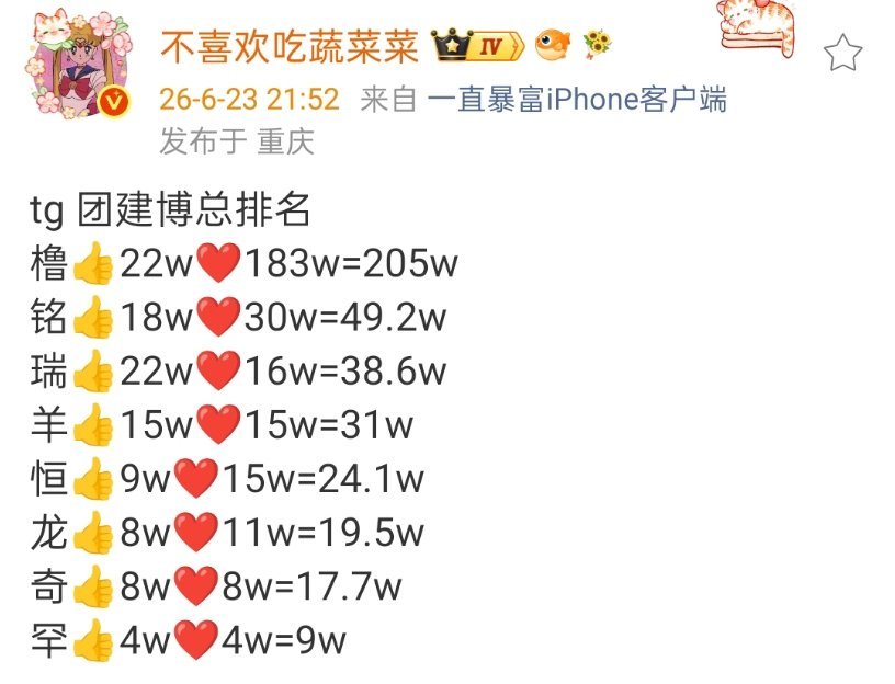 陈浚铭陈浚铭 四代第一词曲创作人 这次做的很好，夸夸大家以后所有我们都要对标二番