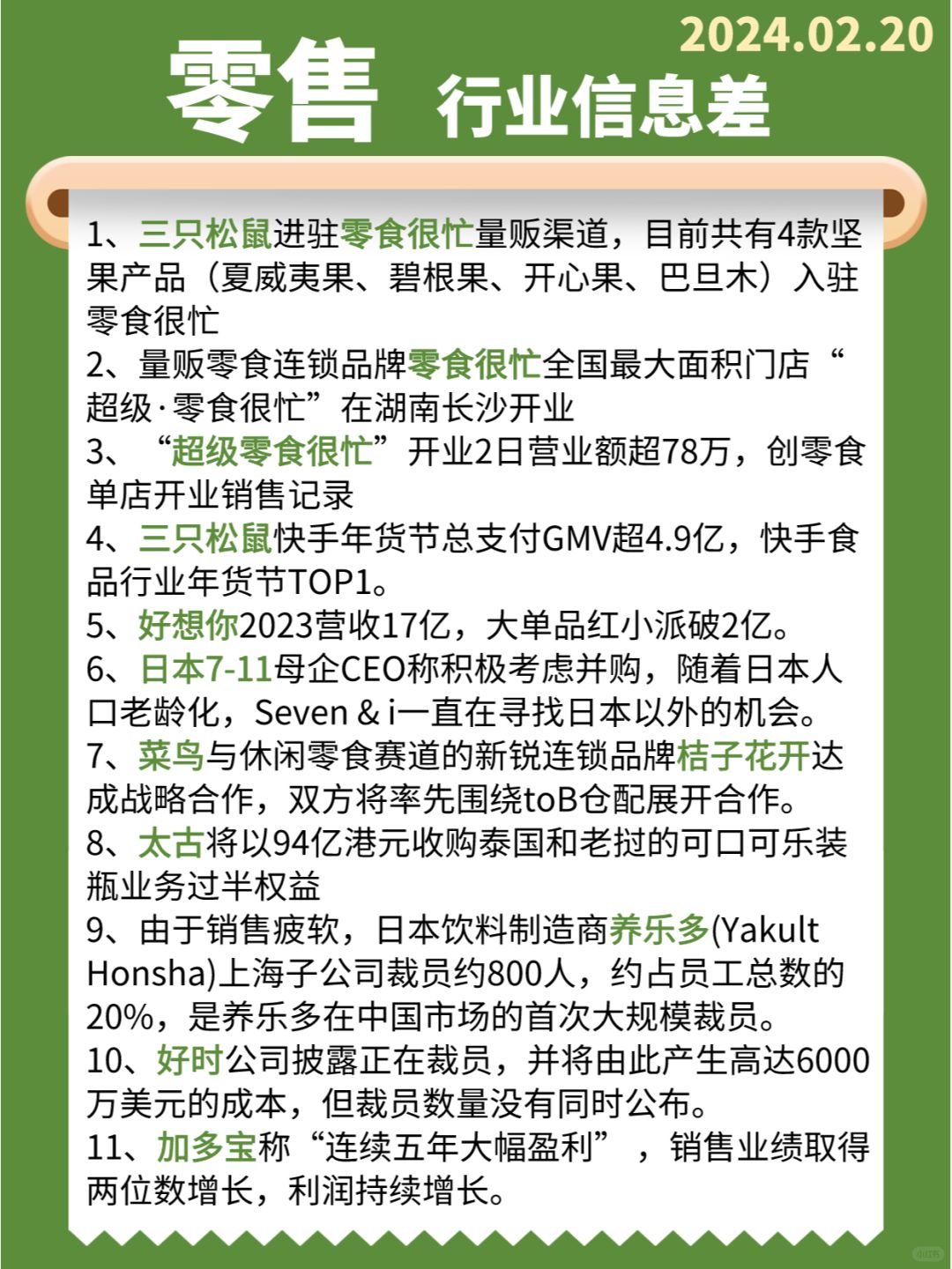【零售】行业信息差
