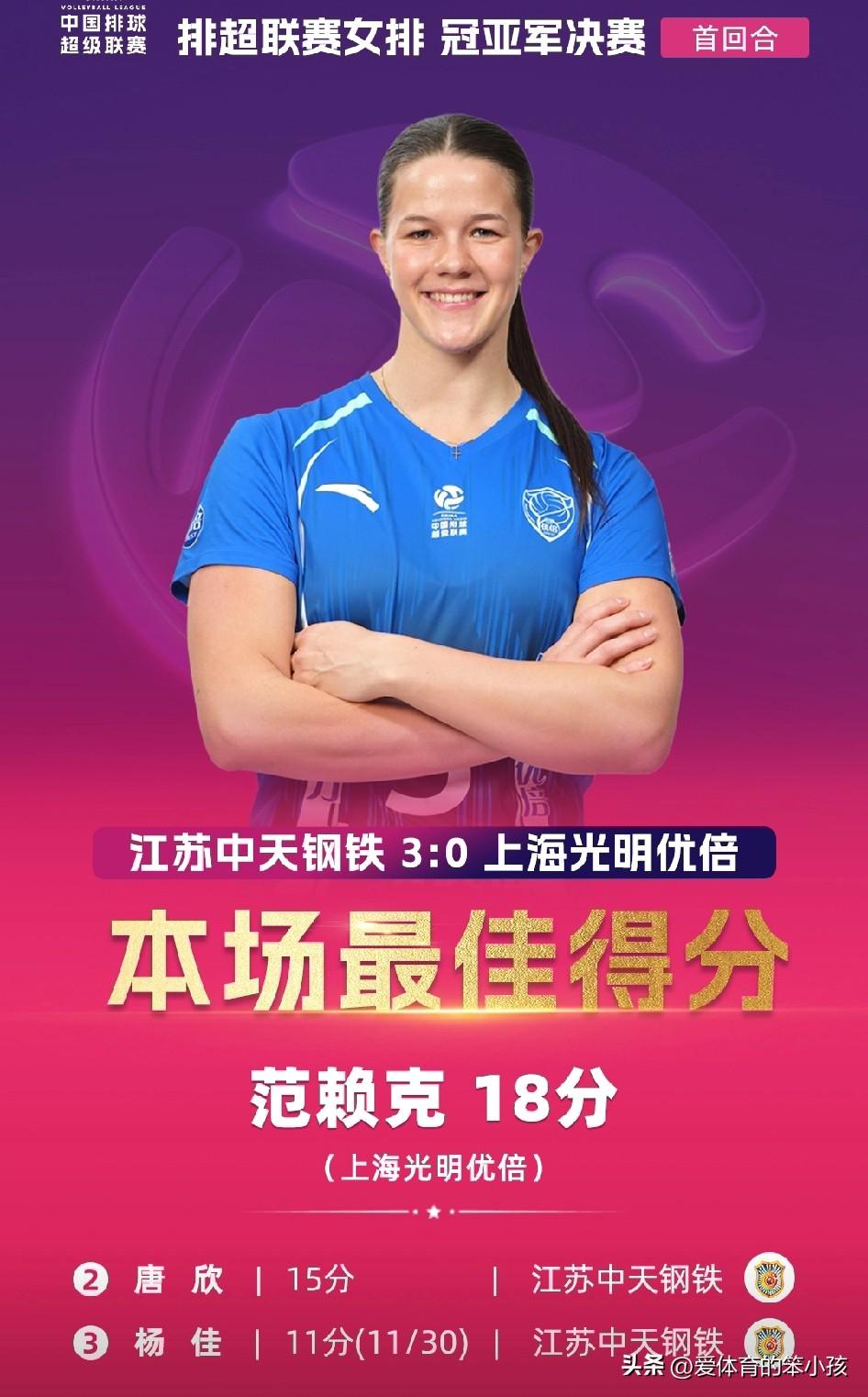 全国女排超级联赛冠亚军争夺战的比拼当中，首场对决以江苏女排主场3:0完胜常规赛排