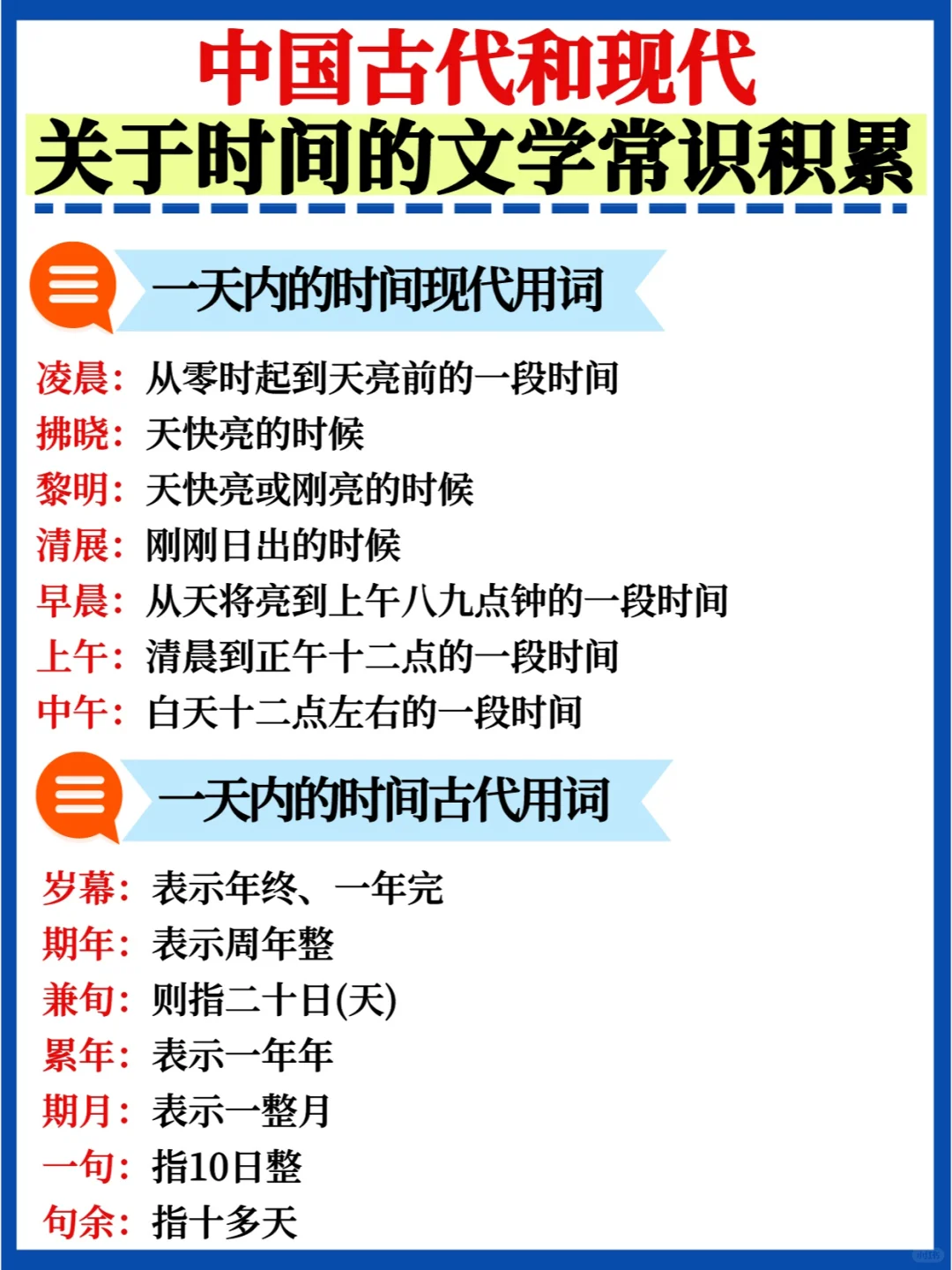 考公考编速记🔥关于时间的文学常识✅码住