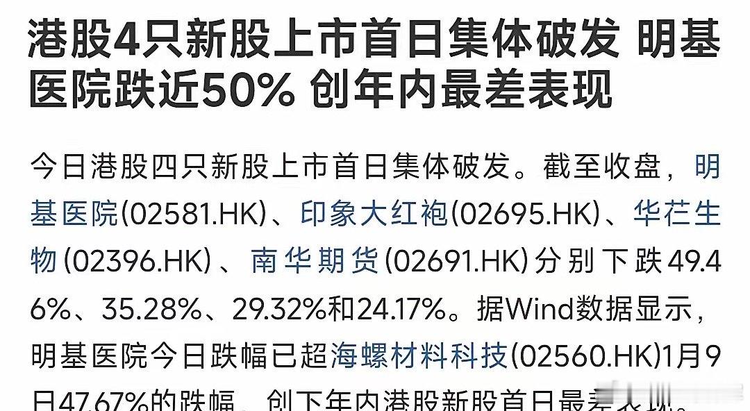 新股上市大面积破发出现了，港股也扛不住了今年要说表现最好的股市，港股恒生指数肯定