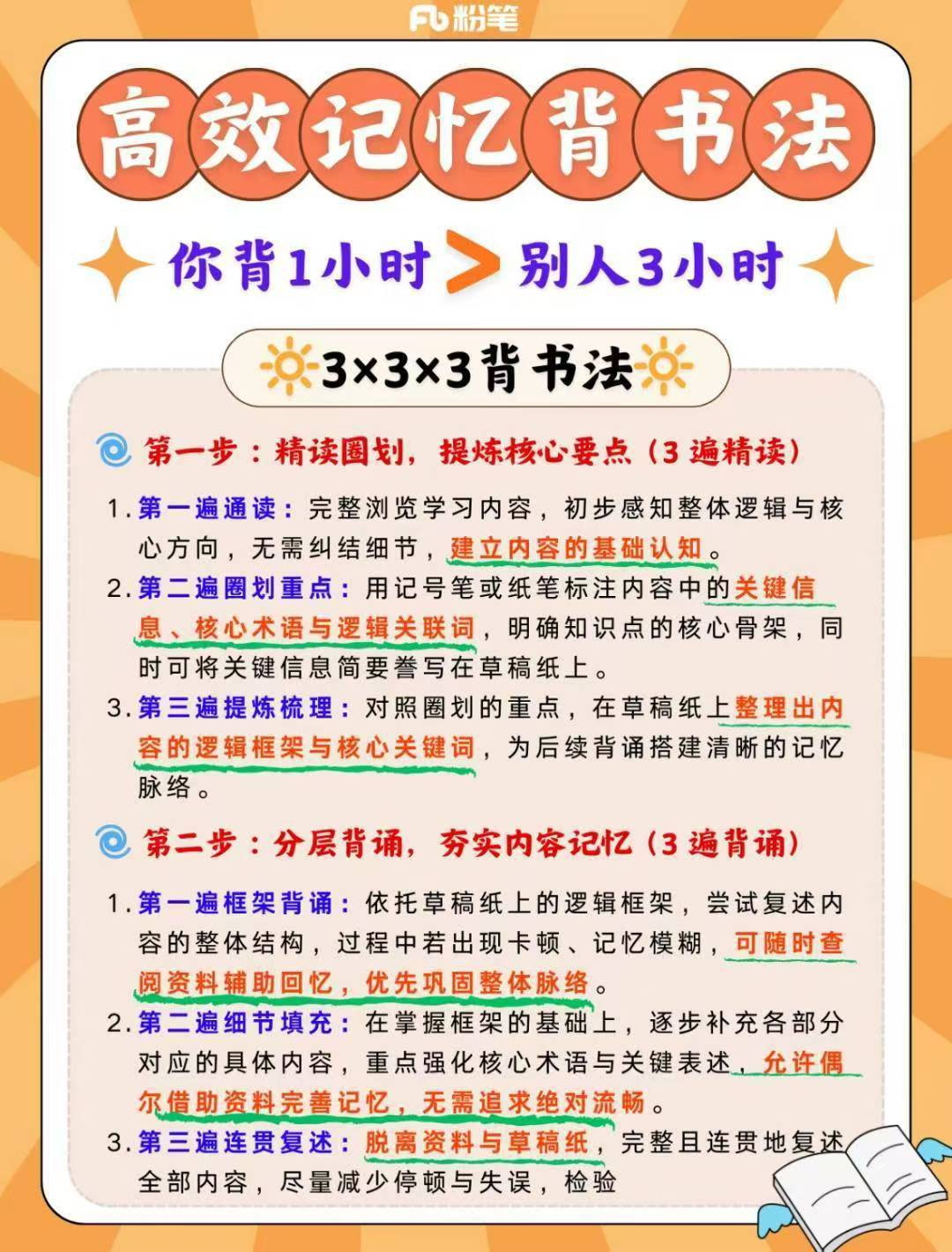 今天给同学们分享一个高效记忆背书法，你背1小时别人背3小时大学生喜爱内容共创计划