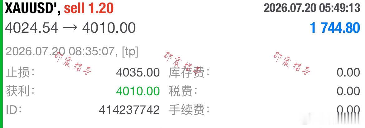 日内第三單：4024规划入场點位，行情如期下行抵达4010目标，4035构筑风控
