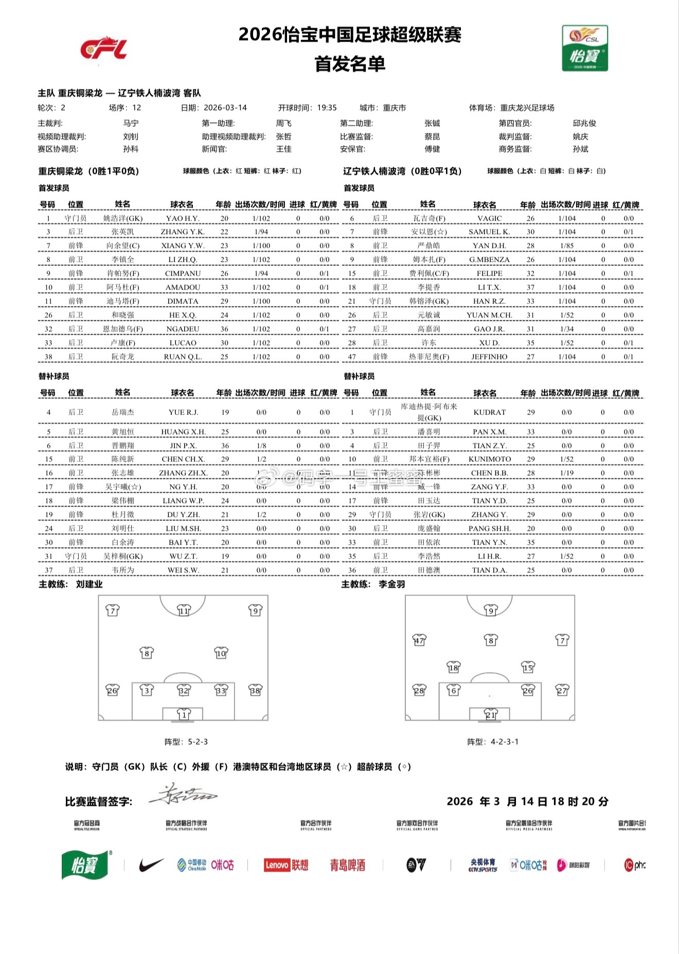 重庆铜梁龙vs辽宁铁人首发