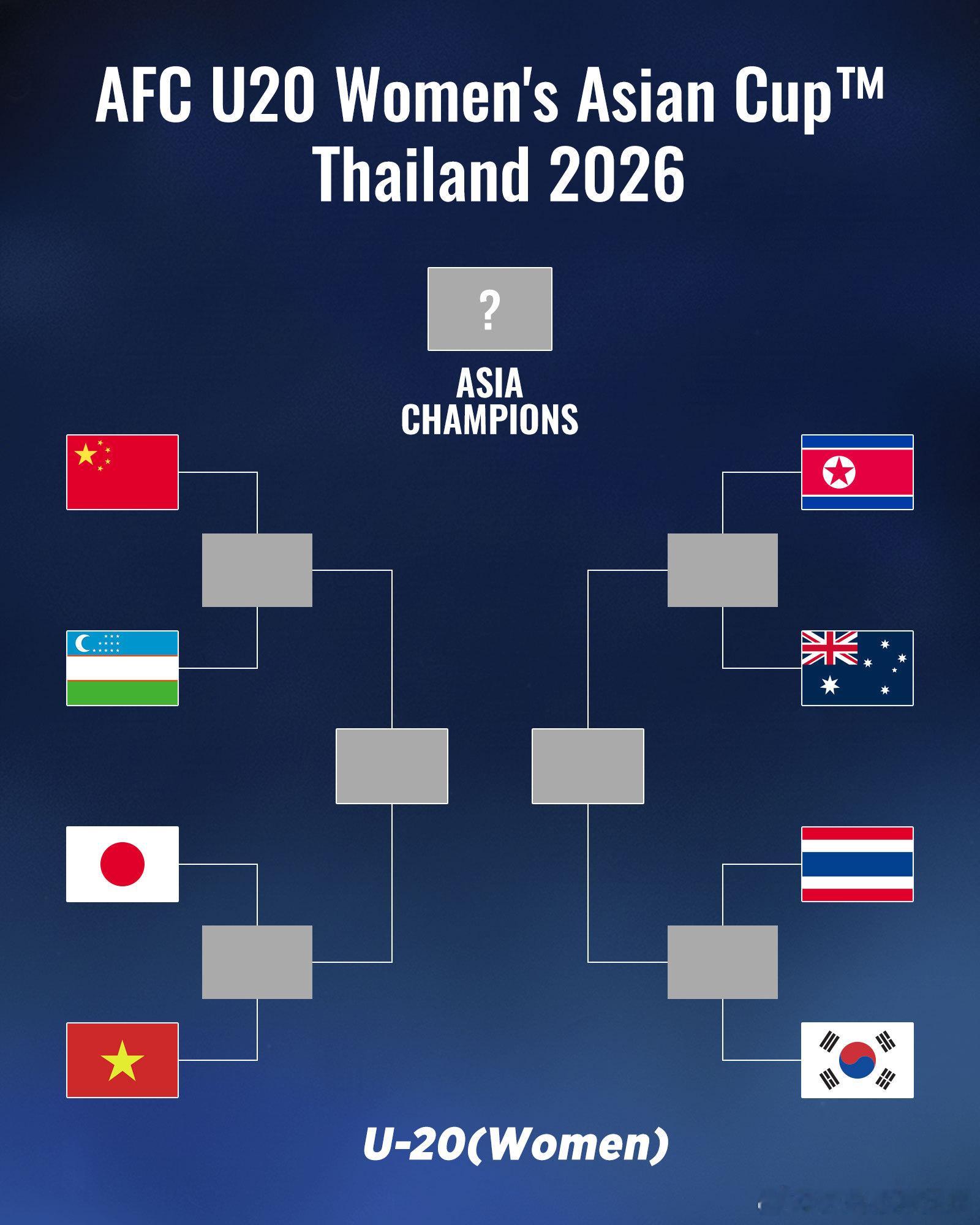 u20日本女子代表u20女足亚洲杯 决赛必须击败朝鲜。池田太来到了比赛现场，他的