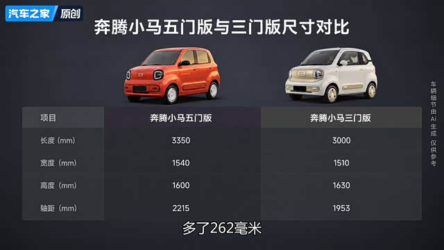3万多买五门纯电车！奔腾小马五门版终于来了，后排不用“钻”了
