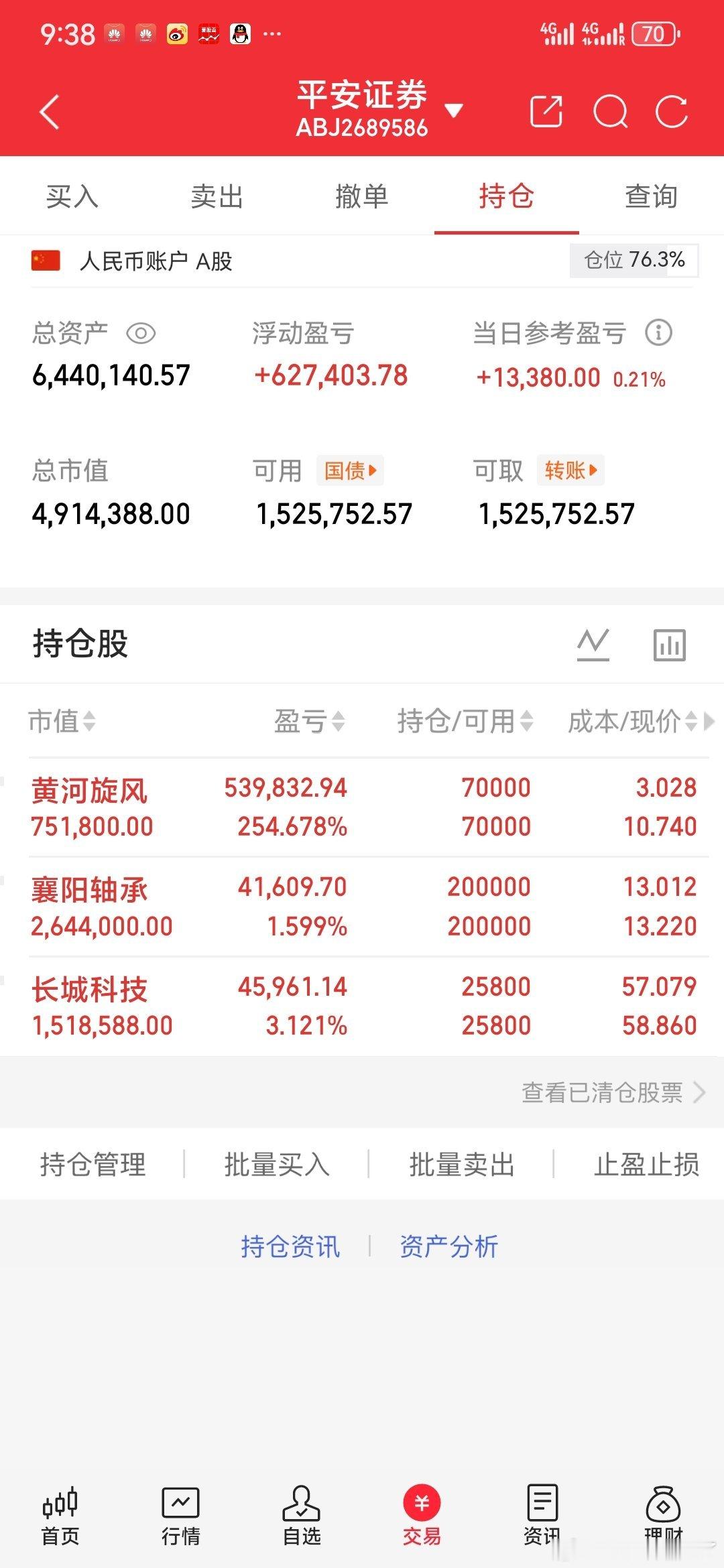 实盘持仓更新 兄弟们直接晒出现有持仓布局都是提前精选低位优质标的位置安全性价比拉