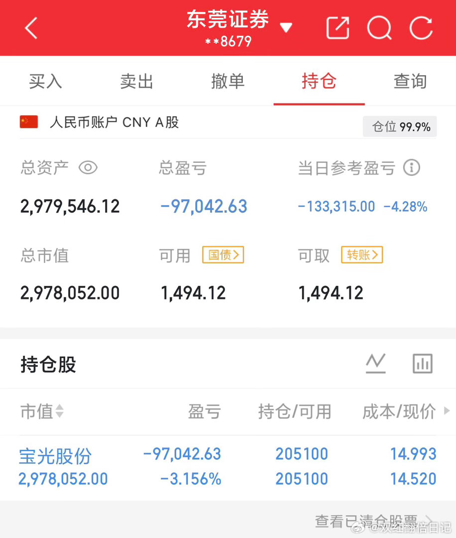 用100万本金实盘记录（第85天）实力见证，拒绝马后炮！！！我会坚持把每天的实盘