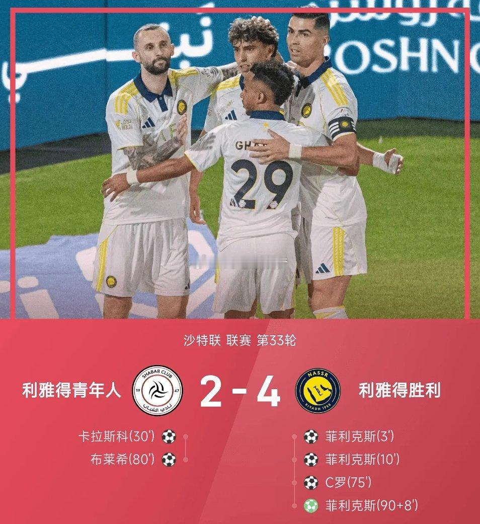 体育05月08日讯 25/26赛季沙特联联赛第33轮，利雅得胜利4-2战胜利雅得