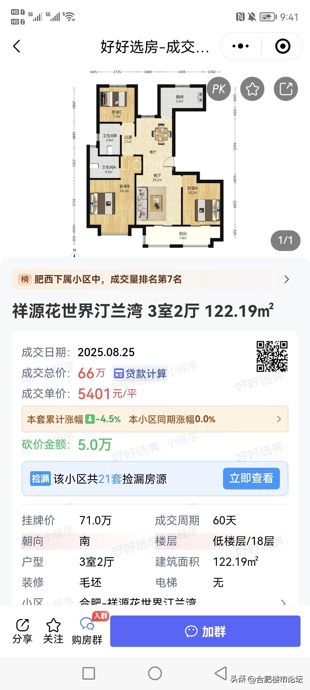 合肥肥西的祥源花世界，当年也是红极一时。现在二手房单价基本都是五千多，亏了一半吧