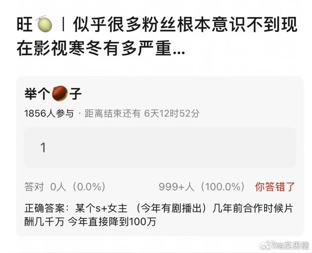 这个瓜目前是匿名爆料，没有点名是谁，真实性存疑，但“片酬大幅缩水”这个行业趋势是