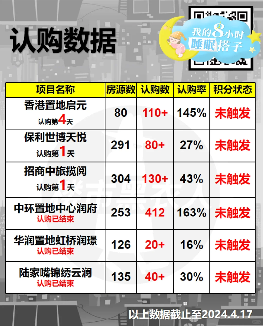 8小时美姿新搭子