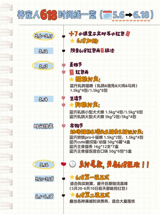 蓝氏李佳琦618攻略，看到就是赚到！