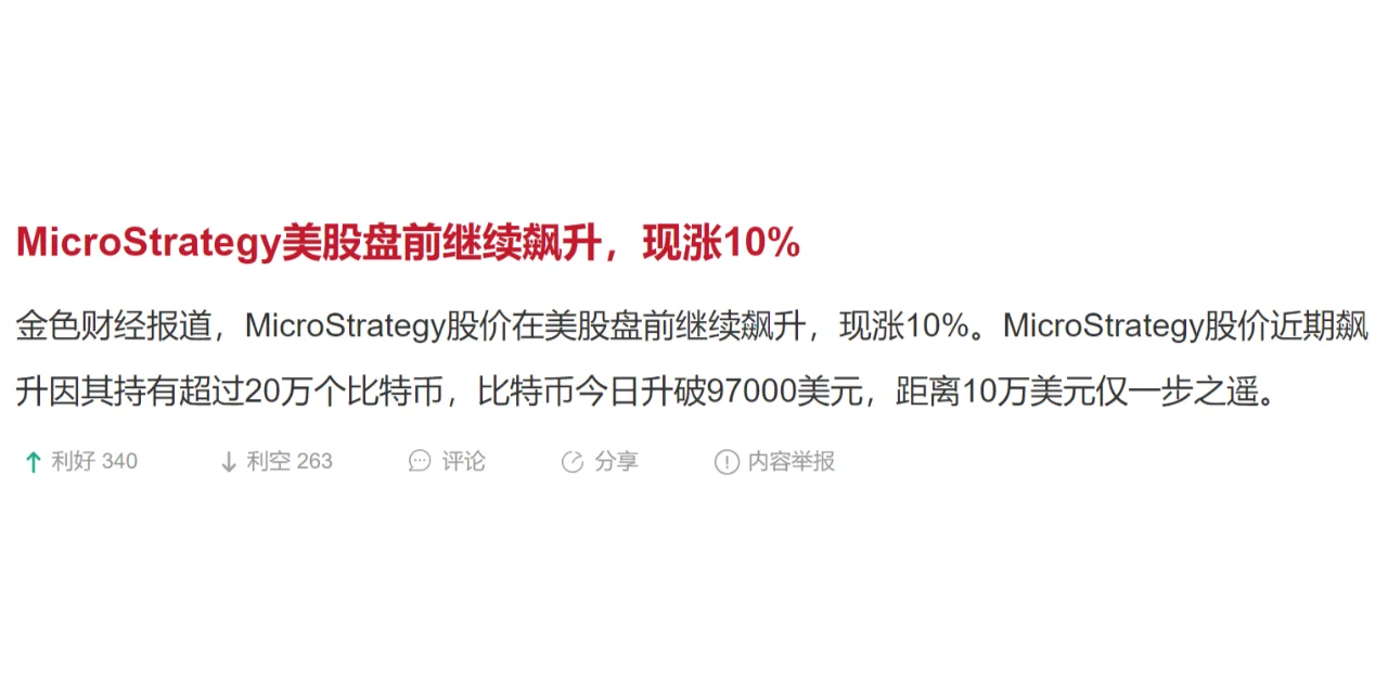 MicroStrategy美股盘前继续飙升，现涨10%