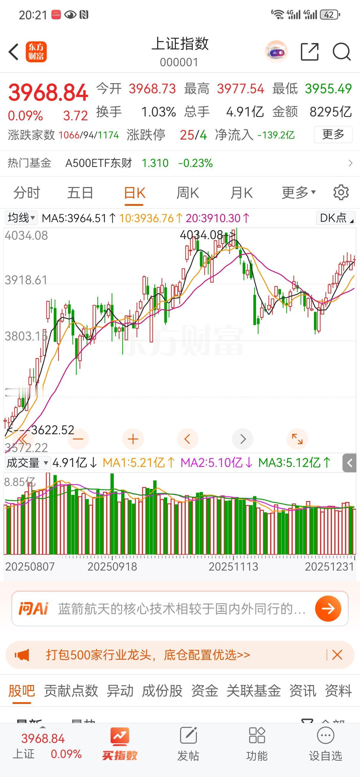 一月五日操盘笔记:
昨天发了一篇帖子，放假搞得时间看错了，结果有人在底下喷，小孩