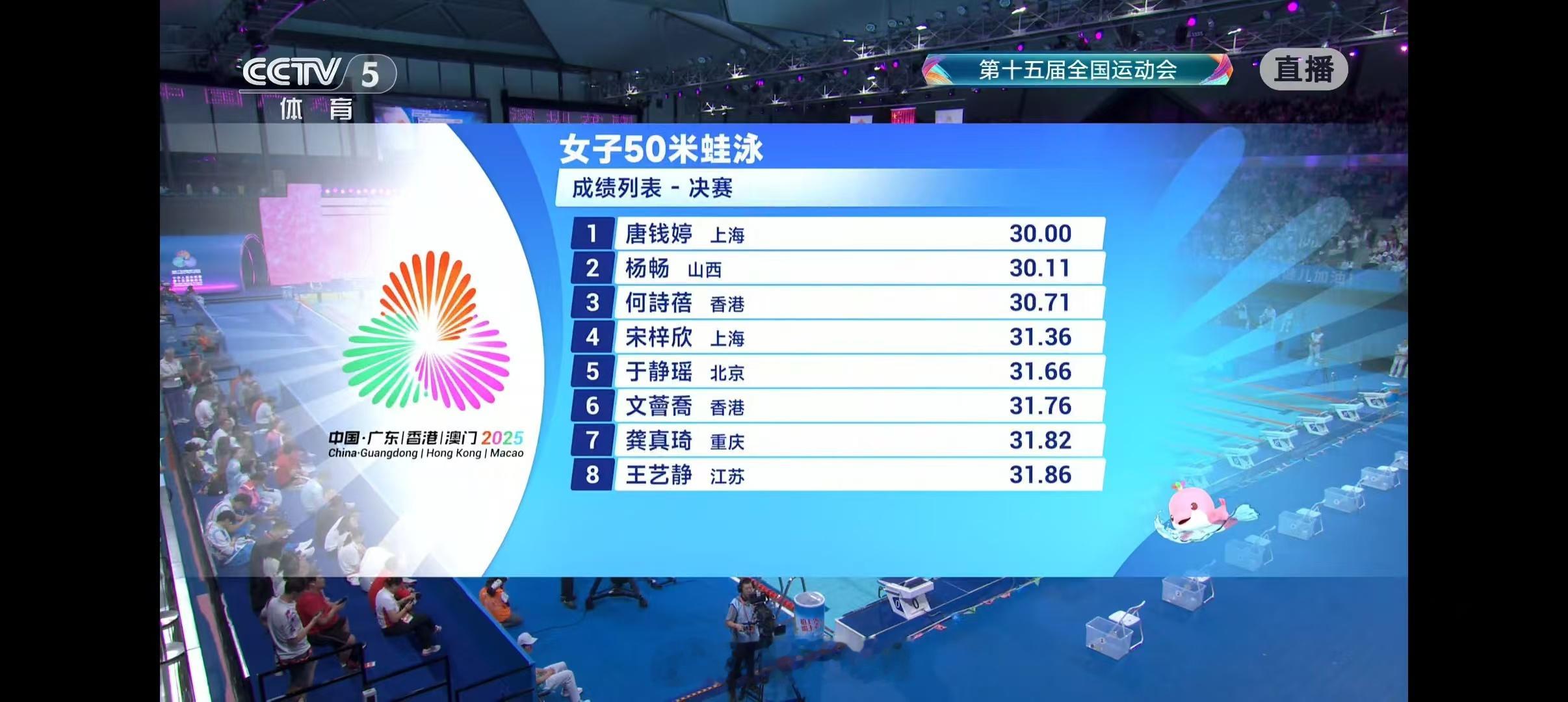 女子50米蛙泳决赛🥇唐钱婷(上海) 30.00，本届全运会收获2金1银🥈杨畅