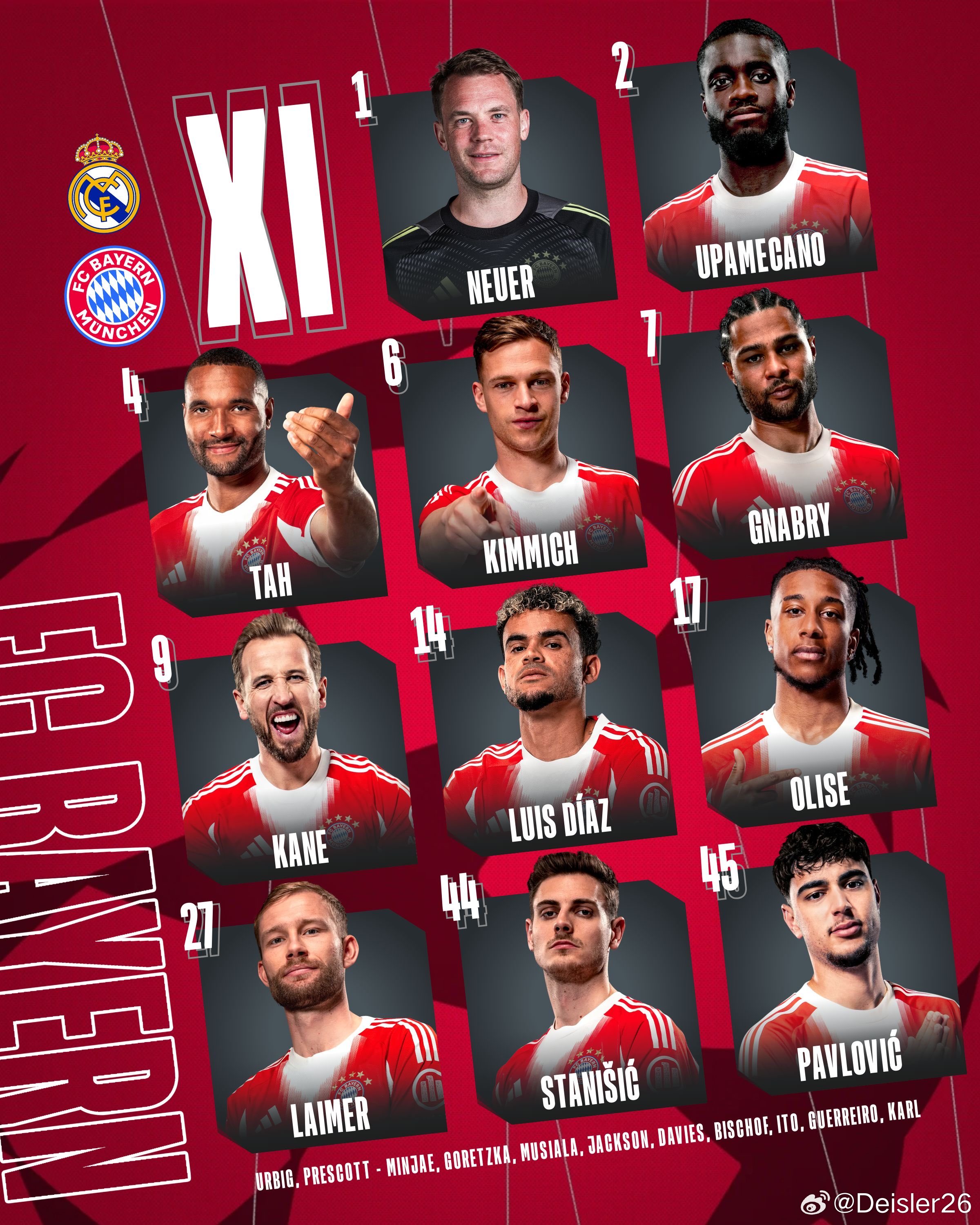 🚨🚨🚨拜仁首發公佈🔥🔥🔥🔴⚪️Neuer © -Laimer, U