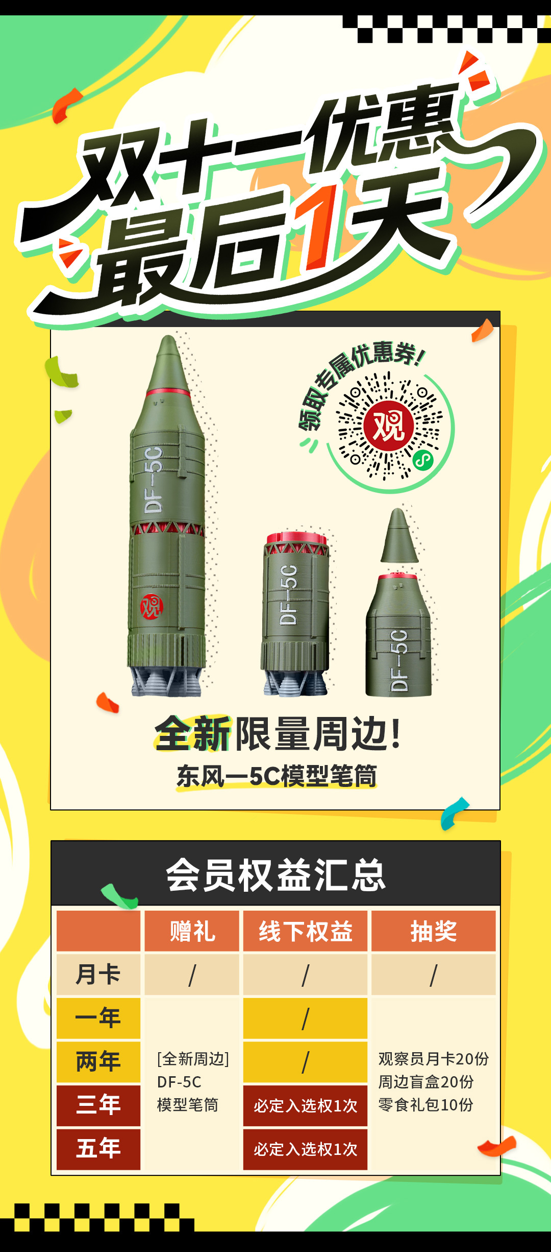 观察员双十一狂欢最后5小时！ 