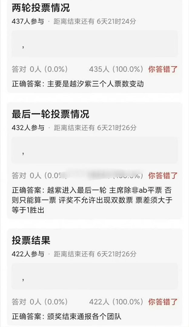 曝白玉兰视后票数很接近 爆料杨紫，吴越票数很接近，但是杨紫会胜出！杨幂0票出局[