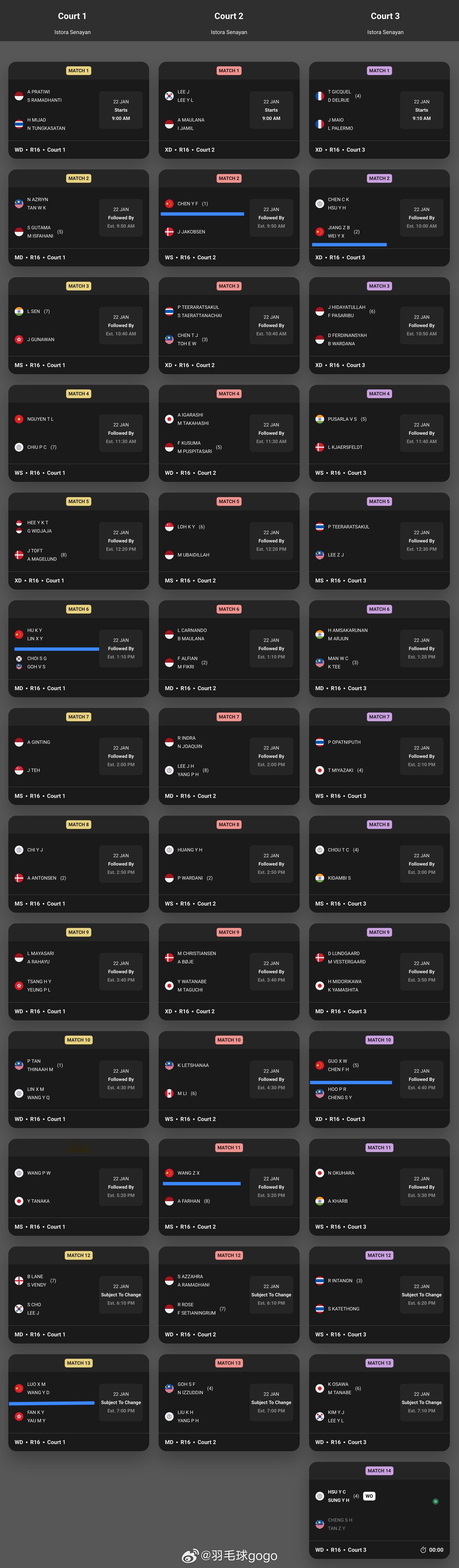 2026年印尼羽毛球大师赛 1月22日国羽对阵⏰10点1号场地第六场 男双 🇨