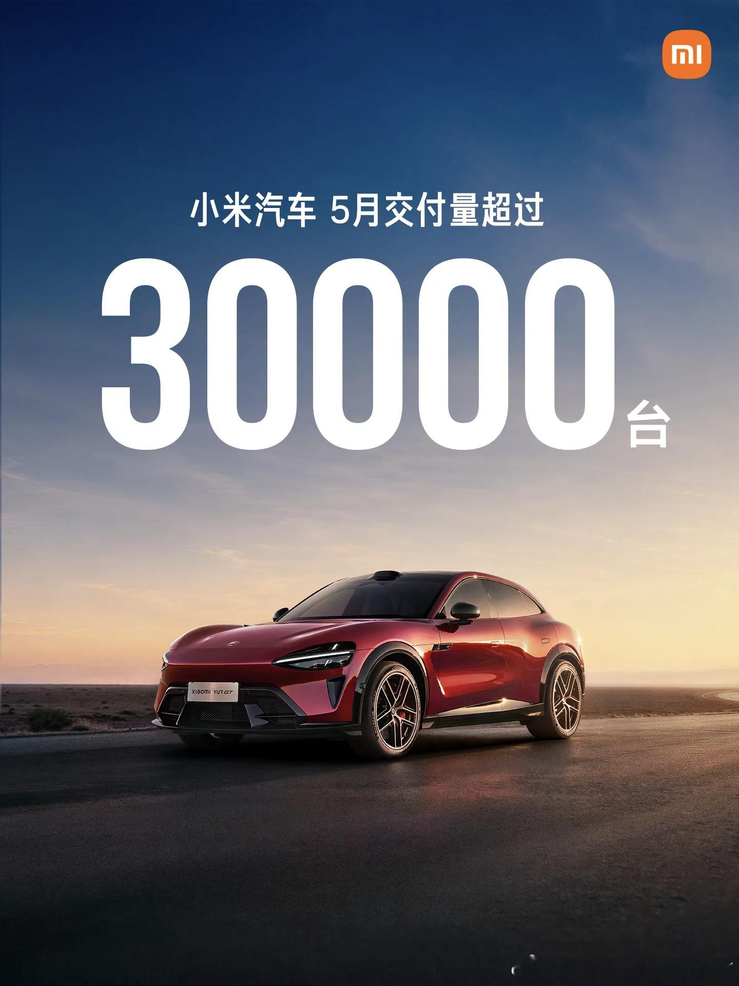 小米汽车5月交付超过30000台小米汽车5月销量继续超3万台。小米4月也说是超3