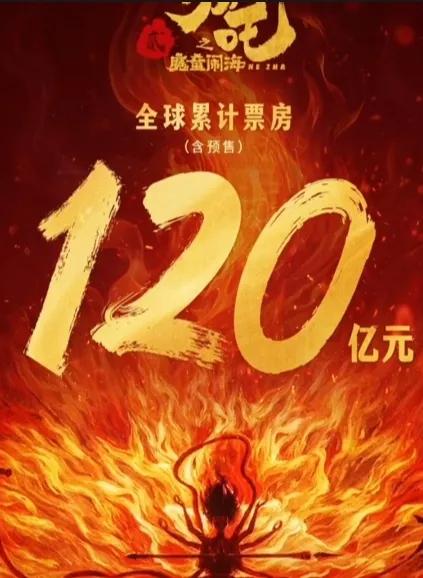 120亿票房奇迹，《哪吒之魔童闹海》真的挺进全球影史票房前十了吗？这不仅是中国动