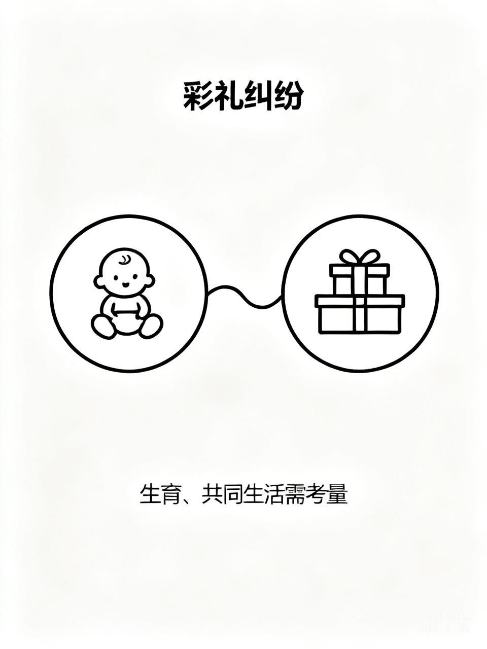 最近看到两起未婚生子同居分手男方诉返彩礼的案子，真是让人感慨。
贵州长顺县这起，