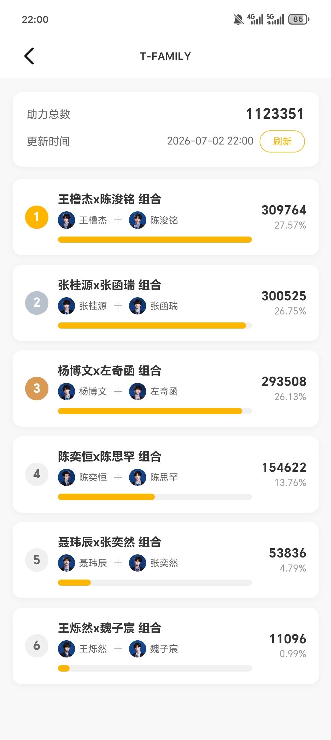啧。 