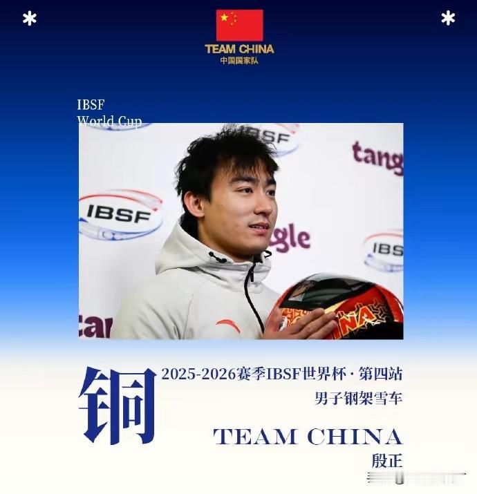 国际雪车联合会钢架雪车世界杯拉脱维亚锡古尔达站男子组决赛，中国选手殷正以总成绩1